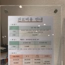 우보천리한의원 | 우보천리 한의원 8체질 검사 후기
