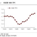 흥국상회 이미지