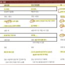 유주메디칼 이미지