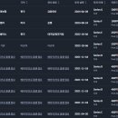 케이유니콘인베스트먼트 이미지