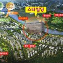 세종우체국 보행교 북측 네이버블로그