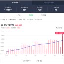 황내과의원 이미지