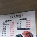 노다지집