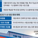 휴대폰팜 네이버블로그