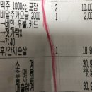 60계고양