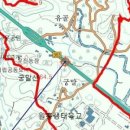 궁말농장 네이버블로그