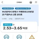 전세사기 매물, 이 앱 하나로 걸러낸다 이미지