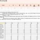 구루미 75분교시제 (교시선택제, 주간학습계획 및 평가표 작성) 이미지