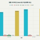 영통아이파크 이미지
