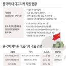 신화정보통신 이미지