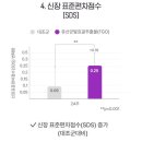 우리다온약국 이미지