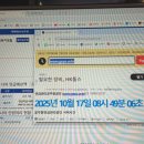 신용전제 | 공무원연금공단 행복도약대출 성공 후기(2025년 4분기)