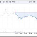 이코노컴퍼니 이미지