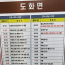 남해안 길 48.남파랑67( 고흥 영남 남열리-사도- 오도-해창만 2호 제방) 2 이미지