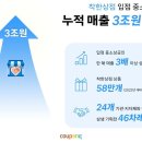 착한상점 이미지