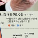 하나프라자 이미지