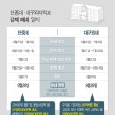 대구외국어대학교 이미지