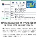 광명역 도심공항터미널, 인천공항 이동·수속시간 35~65분 단축 이미지