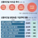 공인중개사 이영기사무소 이미지