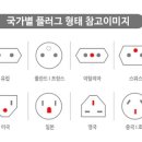 동양루