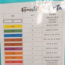 용인대 홍익 태권도장 이미지