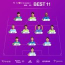 2020 K리그1 서울vs울산 인터풋볼