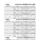 2024학년도 체대입시 정시 체육계열학과 다군 대학교 [YMCA체대입시학원] 이미지