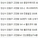 이석우피부과의원 이미지