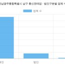 농업회사법인유한회사 한우애가 | 전남광주통합특별시 남구 통신판매업 현황 (2026 최신 전체 명단) [16탄]