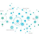 주식회사필로시스 이미지