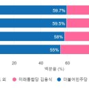 동읍1196 이미지