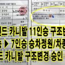 쌍용자동차 인천정비사업소(주) 이미지