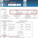 에스아이에이치