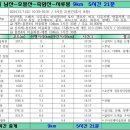 구사리마을회관 이미지