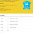 해수모텔 | 65. 한국 경남 거제 온천 거제도해수보양온천