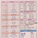 석장2리-앙덕 이미지