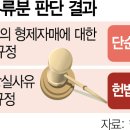 불효자는 웁니다 ~~ 이미지