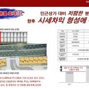 광교힐스테이트레이크 상가 이미지