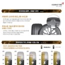 타이어스퀘어 이미지