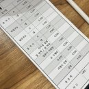 [본가촌국수]24시간 현지인 분식 찐 맛집(내돈내산)