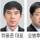 경인정공