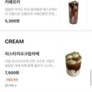 처비버디