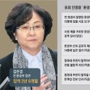 블랙리스트 조선일보