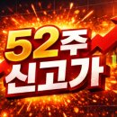 (주)엔비지 네이버블로그