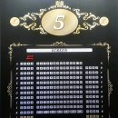 [영화관 리뷰] 롯데시네마 진주혁신 5관 관람후기 리뷰
