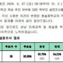 관인초교 이미지