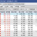 엠케이이엔씨
