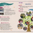 동구전통문화한마당 이미지