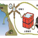 평택시, 2022년 “산불발생 제로(Zeor)화” 목표 이미지