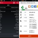 해룡산 Daum카페